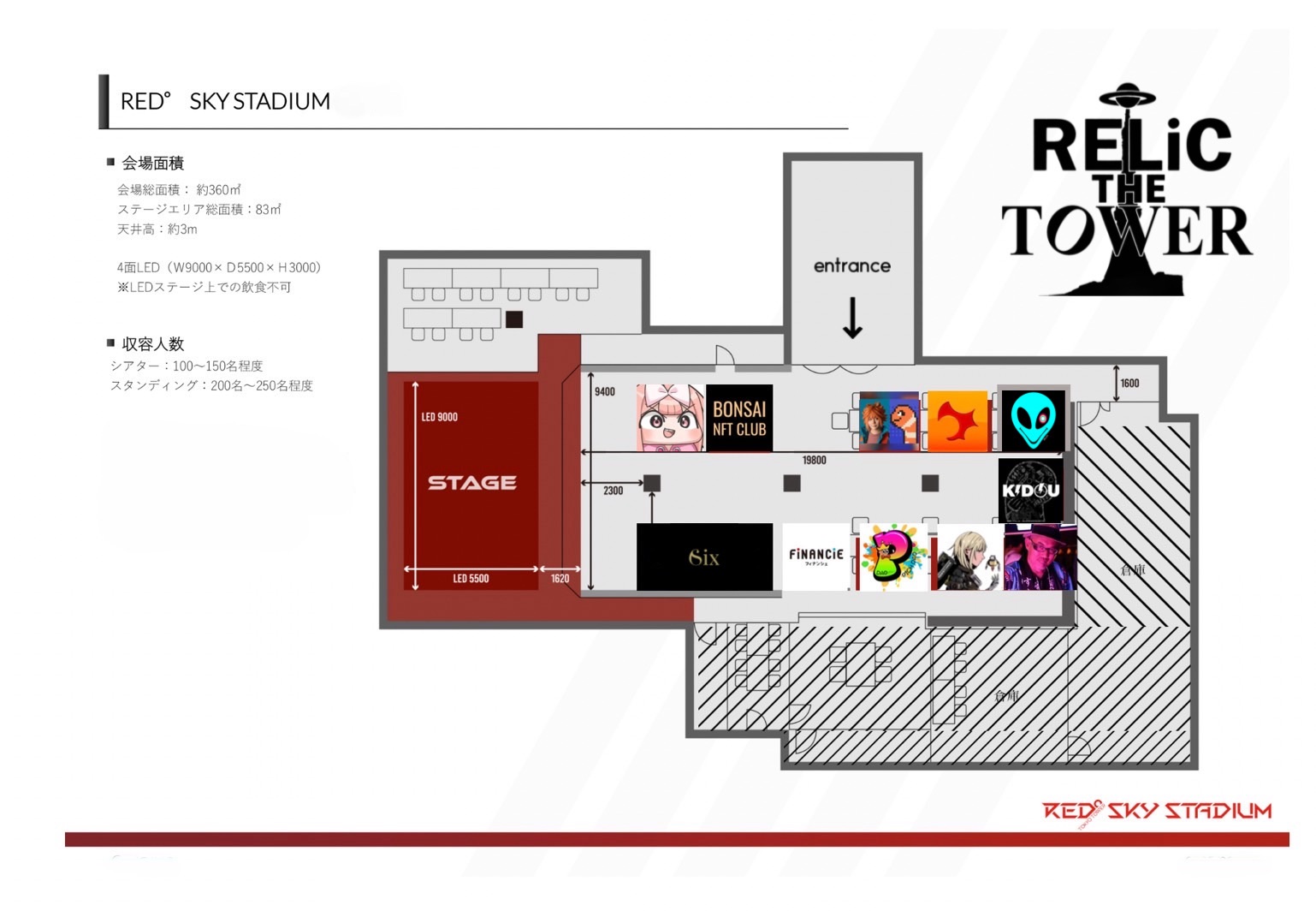 RED° SKY STADIUM 平面図